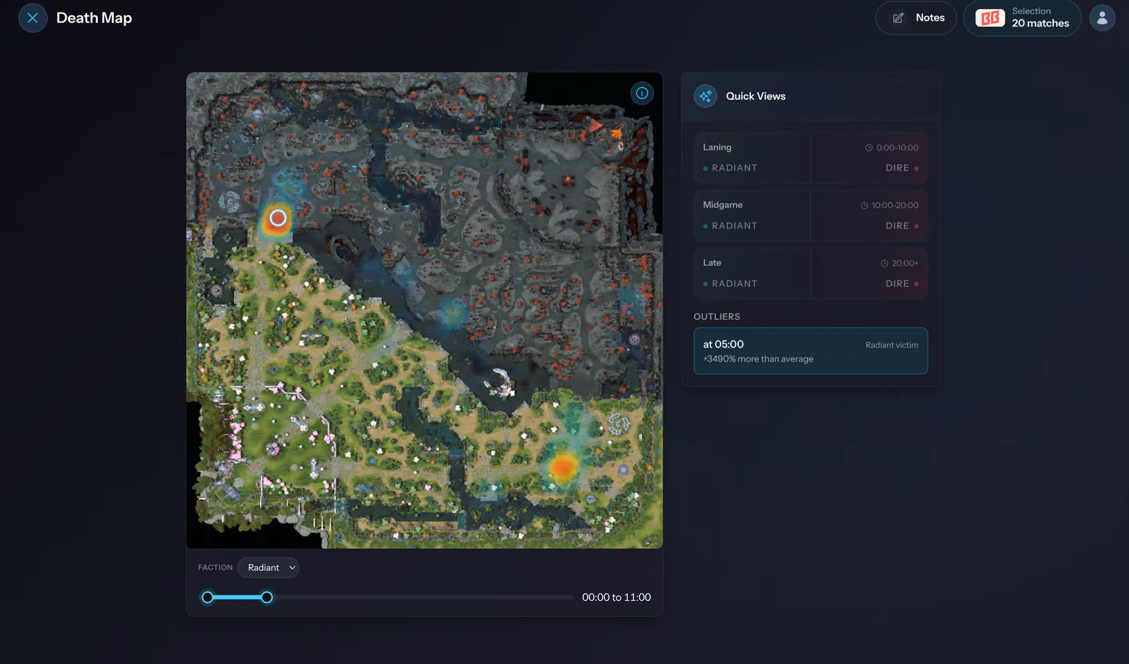 Death map aggregating where a team loses players across a selection of matches.