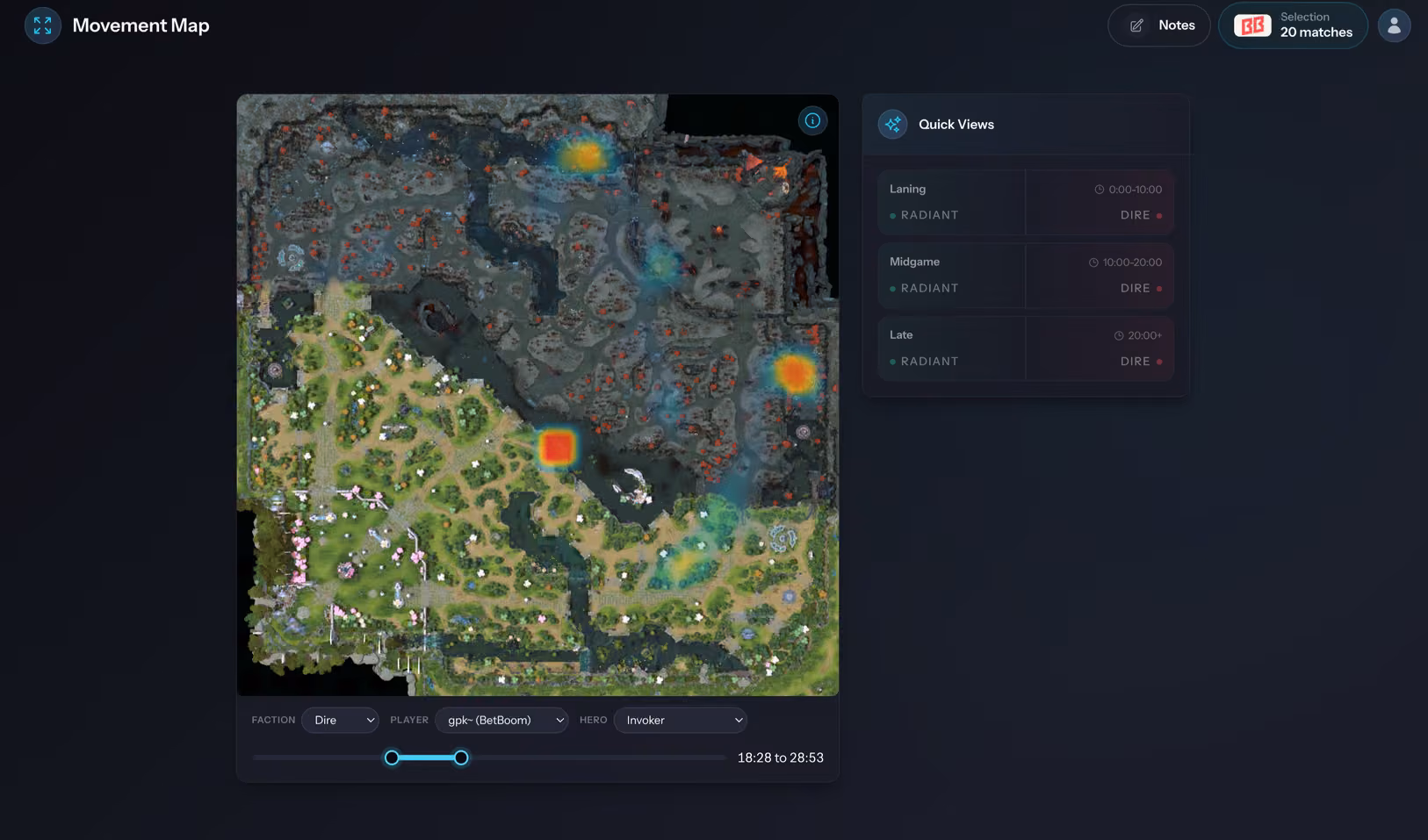 Movement heatmap showing where a team spends the game, filtered by player and hero.